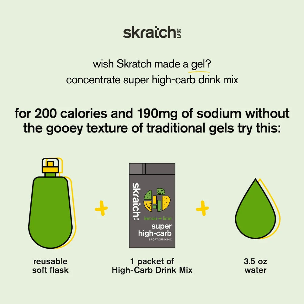 Super High-Carb Sport Drink Mix