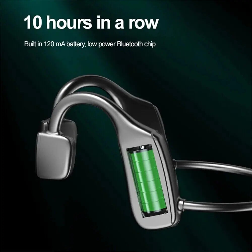 Bone Conduction Headphones Bluetooth 5.1 Wireless Headset