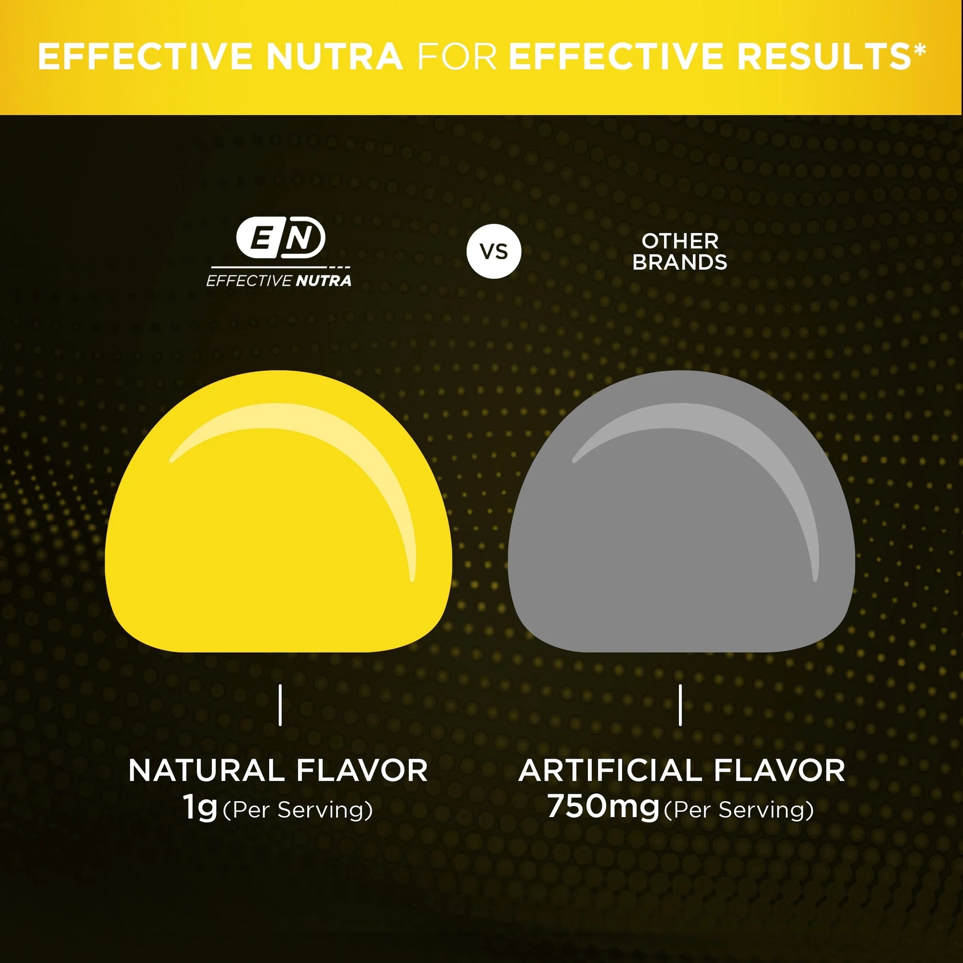 Creatine Gummies for Men & Women - Creatine Monohydrate Gummies for Strength, Muscle, Energy - Natural Lemon Flavor (90Ct)